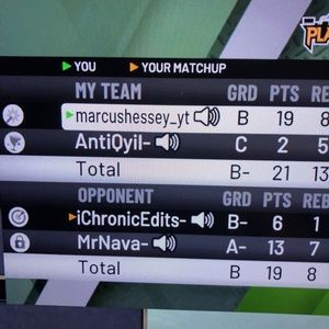 Meet your Posher, Marcus